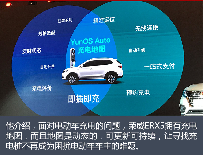 上汽榮威ERX5上市 補貼后售19.88萬元起
