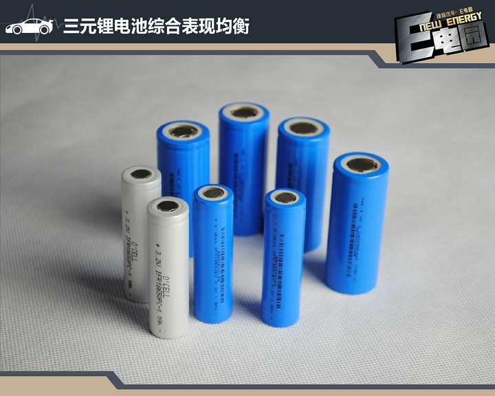 三元鋰電池逐漸成為主流 淺談新能源汽車電池分類