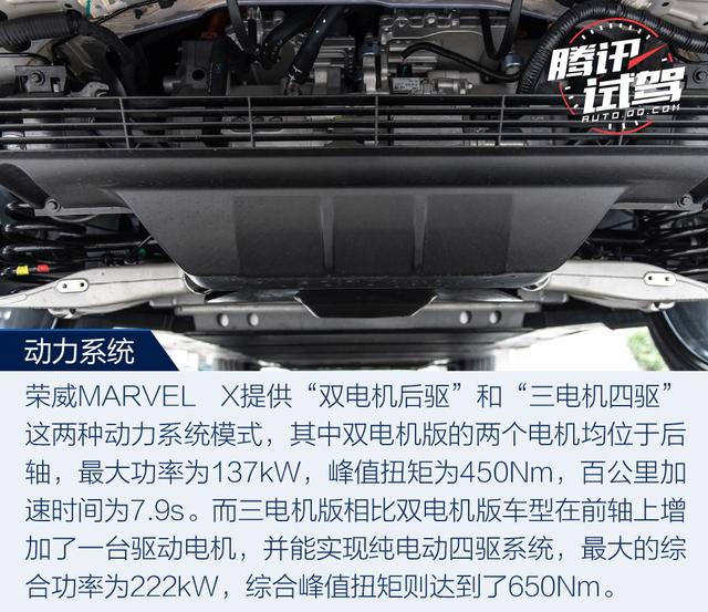 電動(dòng)車界的“網(wǎng)紅” 試駕榮威MARVEL X兩驅(qū)版