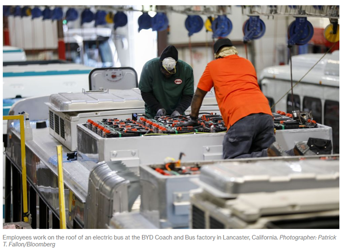 到2040年儲能市場將吸引1.2萬億美元投資 成本急劇下降推動電池熱潮 到2040年儲能市場將吸引1.2萬億美元投資 成本急劇下降推動電池熱潮