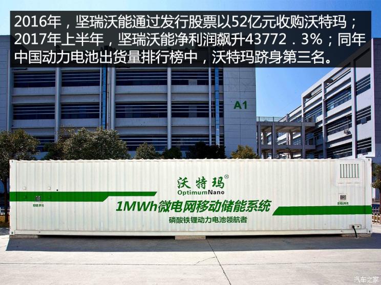 欣旺達印度新德里北方邦諾伊達廠區(qū) 欣旺達印度新德里北方邦諾伊達廠區(qū)