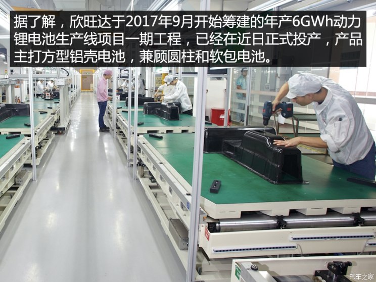 欣旺達印度新德里北方邦諾伊達廠區