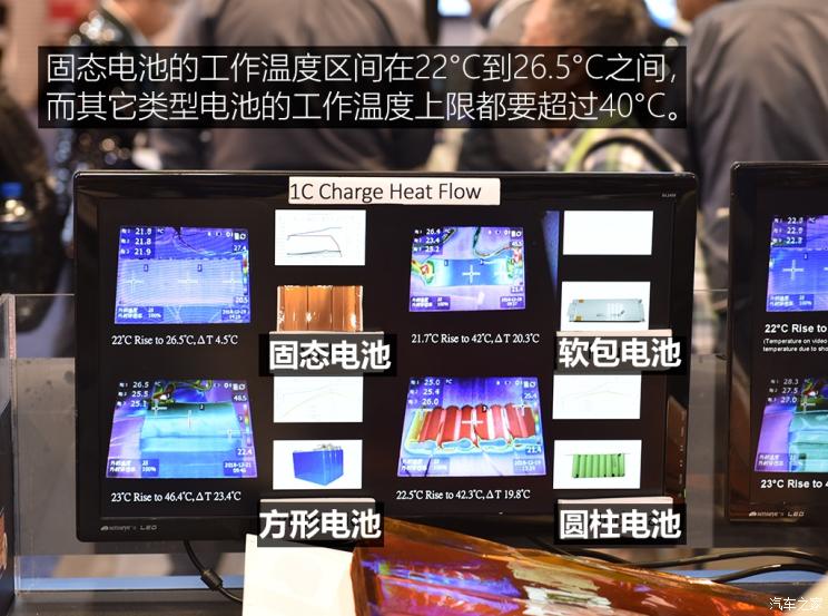 固態電池技術發展現狀解讀 汽車之家