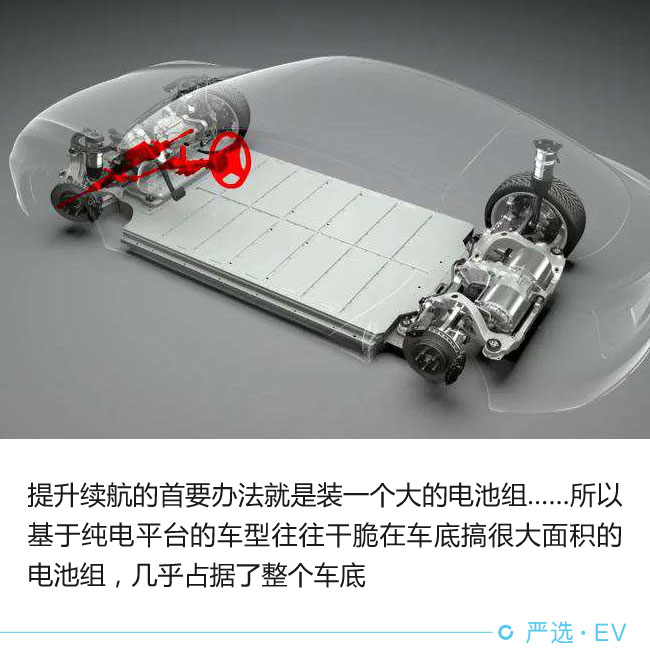 每個環節都影響 電動車續航靠啥撐起來?