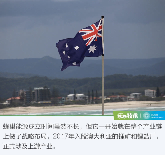 打破壁壘從電池“芯”開(kāi)始 蜂巢能源讓歐拉底氣十足 打破壁壘從電池“芯”開(kāi)始 蜂巢能源讓歐拉底氣十足