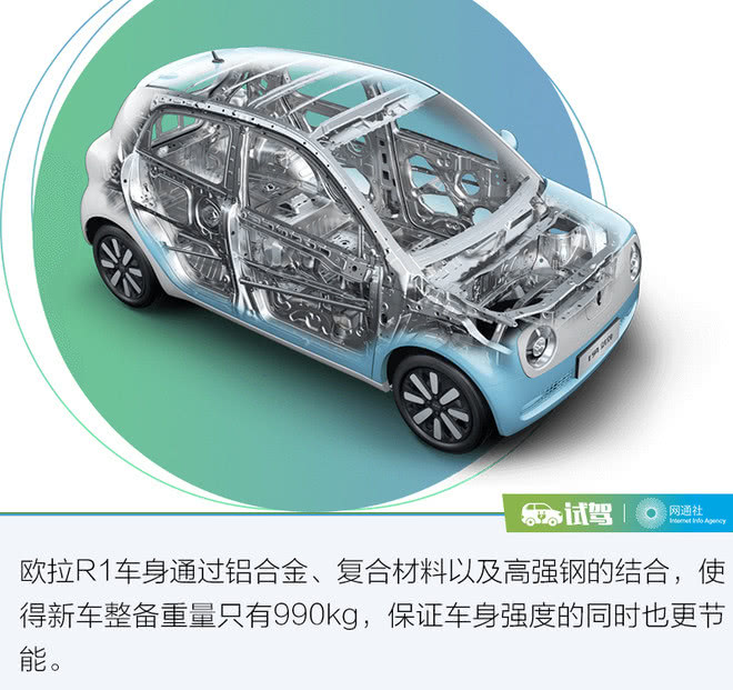 打破壁壘從電池“芯”開始  蜂巢能源讓歐拉底氣十足