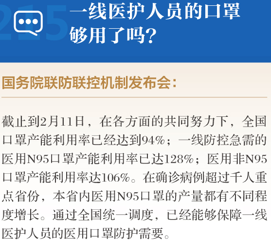 這些治療方法對新冠肺炎有效！口罩生產加速！