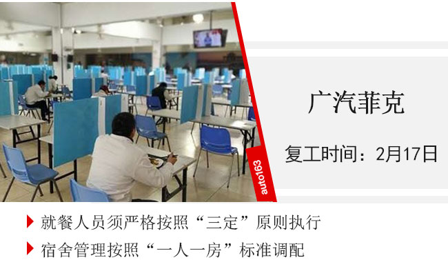 汽車行業(yè)復(fù)工率超75% 車企迎來大規(guī)模“返工潮”