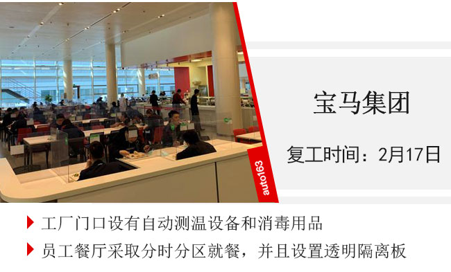 汽車行業復工率超75% 車企迎來大規模“返工潮”