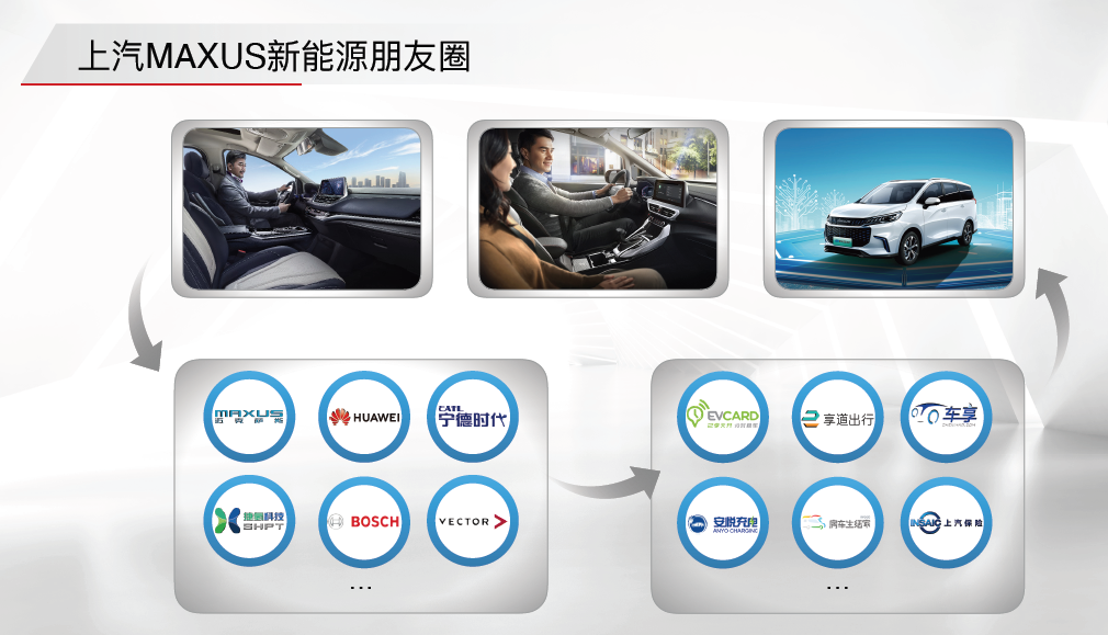 上汽MAXUS發布EUNIQ新能源品牌  亮相兩款新車