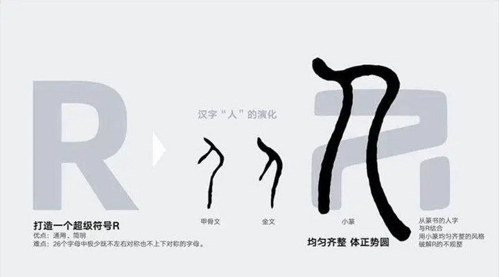 榮威MARVEL-R亮相!5G技術(shù)+L3自動(dòng)駕駛 8月首發(fā)上市 榮威MARVEL-R亮相!5G技術(shù)+L3自動(dòng)駕駛 8月首發(fā)上市