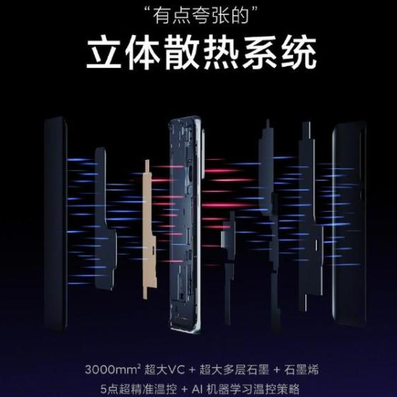 石墨烯引爆巨頭爭(zhēng)奪戰(zhàn) 5G時(shí)代材料創(chuàng)新顛覆手機(jī)? 石墨烯引爆巨頭爭(zhēng)奪戰(zhàn) 5G時(shí)代材料創(chuàng)新顛覆手機(jī)?