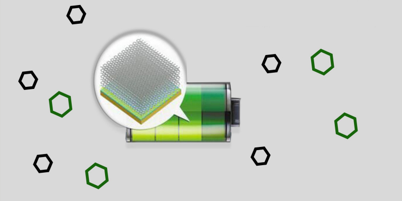 全球在石墨烯儲能領(lǐng)域應(yīng)用相關(guān)專利共計6415件 中國申請量占比逾8成