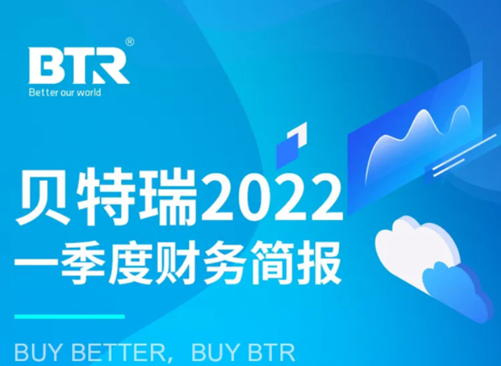 正負極材料業務快速增長 貝特瑞一季度凈利潤4.51億