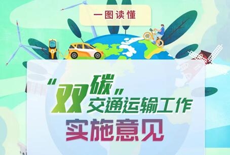 有序開展純電動等試點 雙碳交通運輸工作實施意見發布