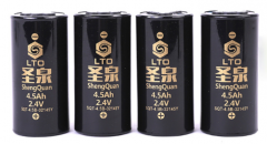 圣泉集團：100萬噸/年生物質精煉一體化項目投產(chǎn)