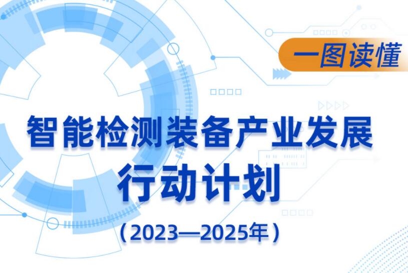 七部門(mén):到2025年汽車(chē)行業(yè)實(shí)現(xiàn)動(dòng)力電池等環(huán)節(jié)智能檢測(cè)