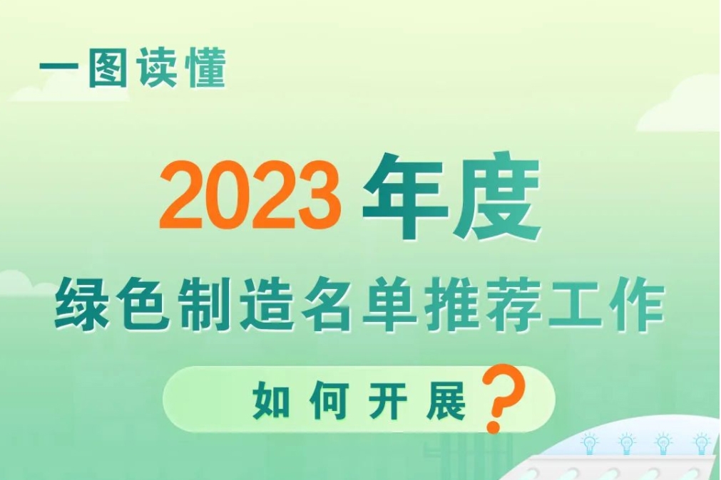 涵蓋汽車領域！工信部組織開展2023年度綠色制造名單推薦工作