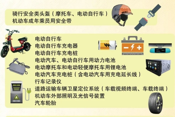 動力電池在列!市場監管總局發布最新工業產品質量安全監管目錄