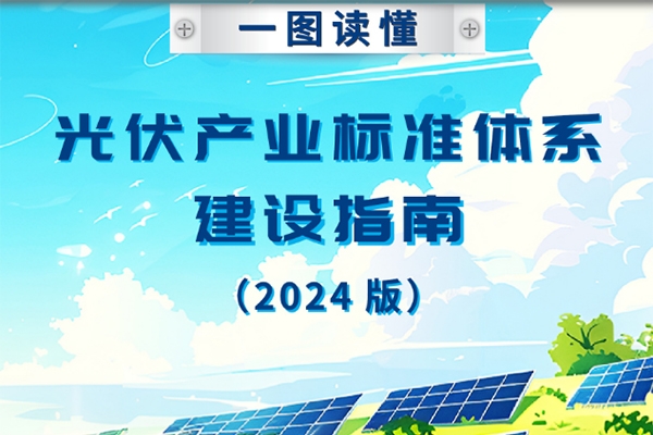 事關光伏產業!工信部最新部署!