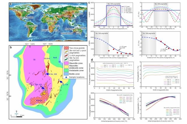 我國科學家研究識別出偉晶巖型鋰礦床成礦新因素