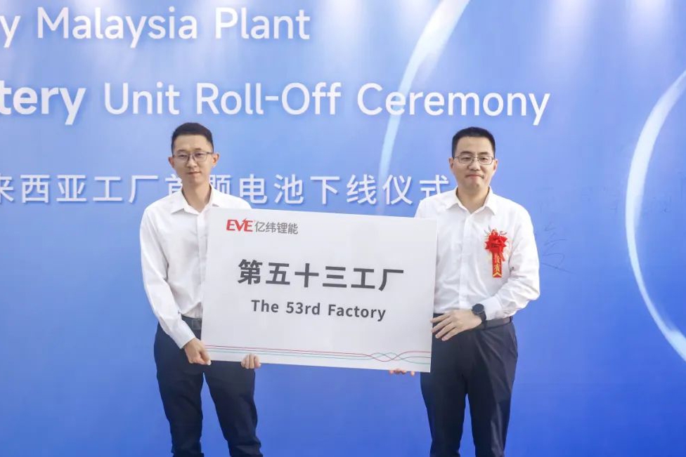 年產6.8億只圓柱電池!億緯鋰能首個海外工廠投運