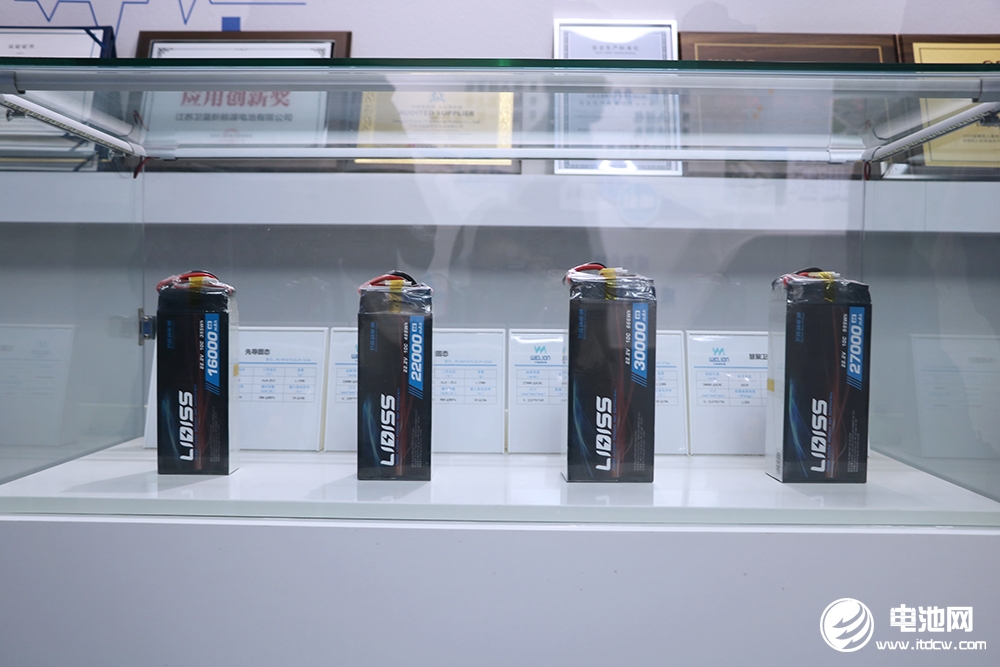 人形機器人市場空間有多大?固態鋰電池應用前景如何?