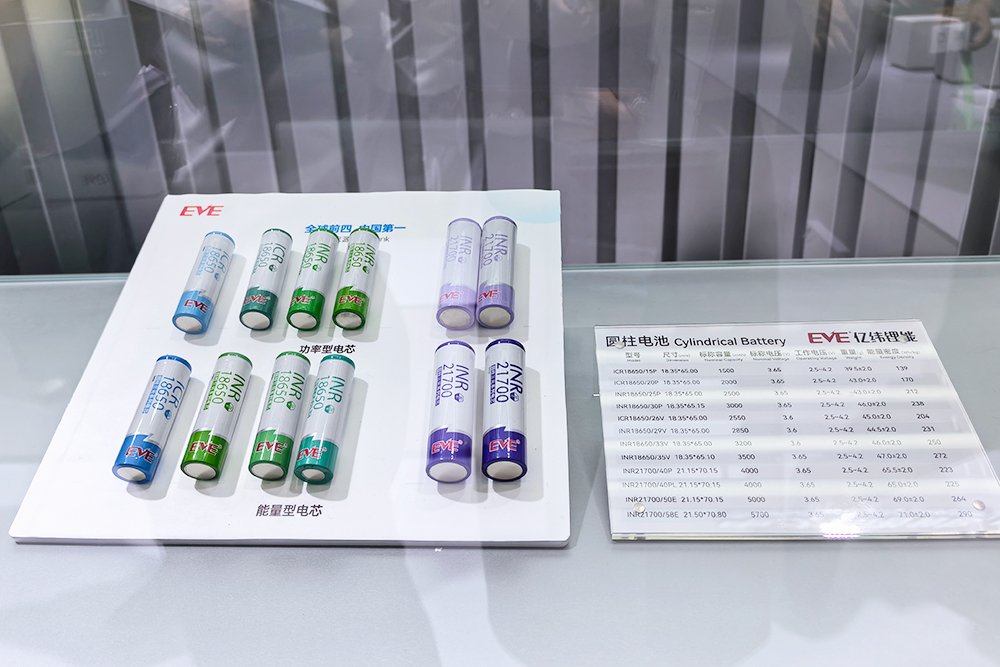 全球18650型圓柱電池出貨量TOP10:億緯鋰能/橫店?yáng)|磁/三星SDI位居前三