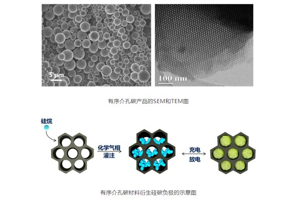 寧德新能源入股!上海洗霸子公司山東復元擬引入戰投