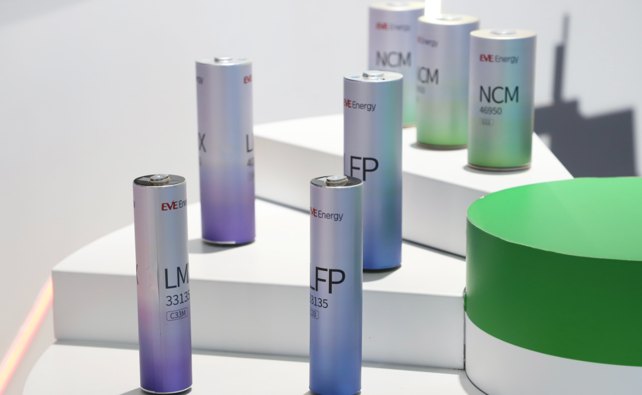 2024年全球電動工具市場規模達566億美元 高倍率鋰電池市場前景幾何？