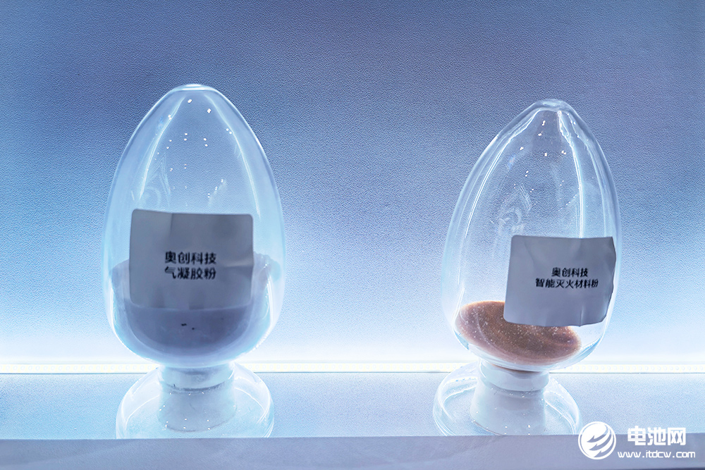 奧創科技隔熱材料