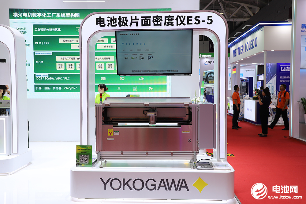 圖/橫河電機電池極片面密度儀 圖/橫河電機電池極片面密度儀