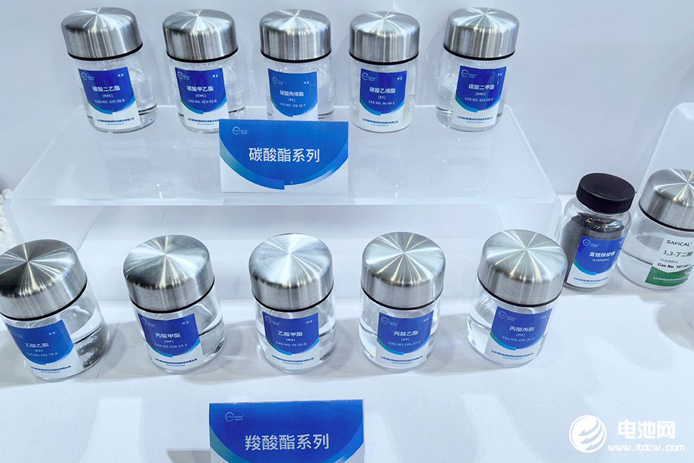 海科新源展品 海科新源展品