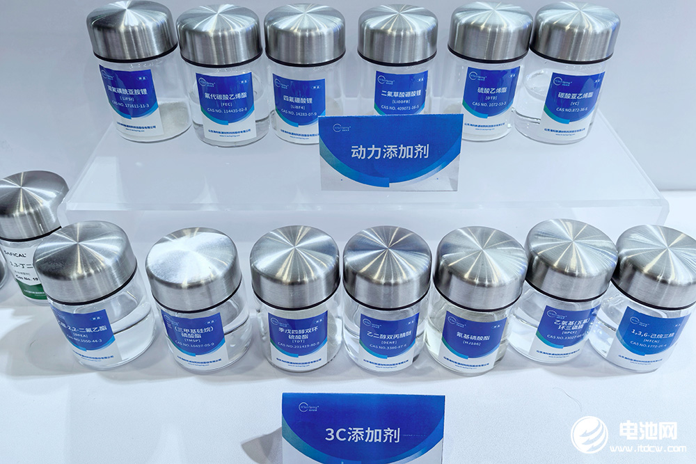 海科新源展品 海科新源展品