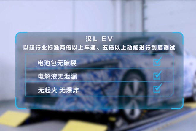 比亞迪刀片電池和閃充刀片電池提前通過新國標認證