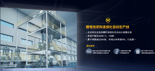 金銀河鋰電池漿料連續化自動生產線 金銀河鋰電池漿料連續化自動生產線