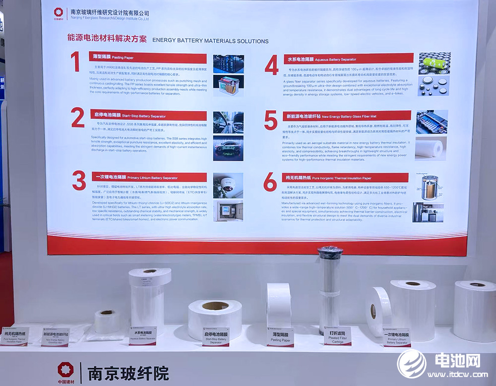 大國(guó)重器材料擔(dān)當(dāng)！60年“玻纖國(guó)家隊(duì)”多維布局深耕電池關(guān)鍵材料