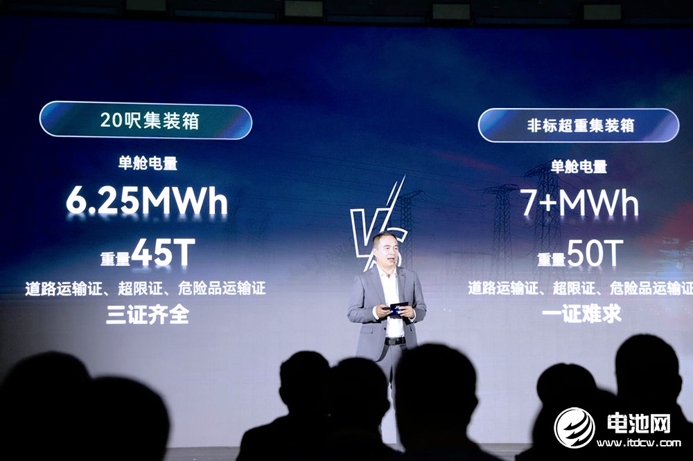 寧德時代點名儲能行業(yè)“參數(shù)通脹”!欲用587Ah定義下一代儲能 寧德時代點名儲能行業(yè)“參數(shù)通脹”!欲用587Ah定義下一代儲能