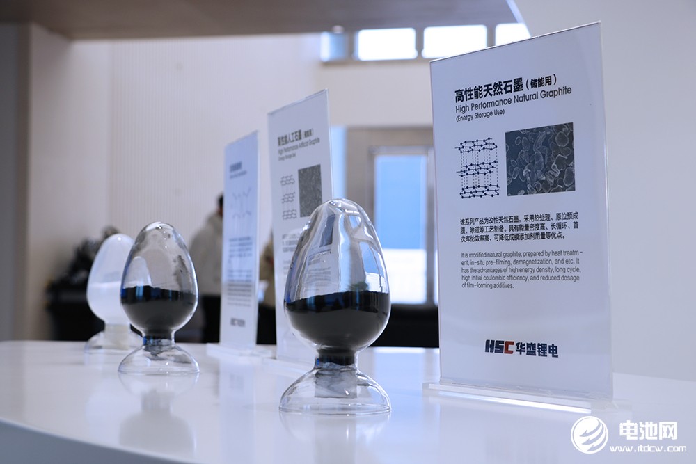 華盛鋰電負極材料產品 華盛鋰電負極材料產品