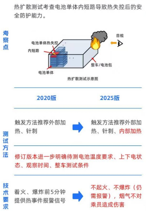 圖片來源:工信部裝備工業一司 圖片來源:工信部裝備工業一司