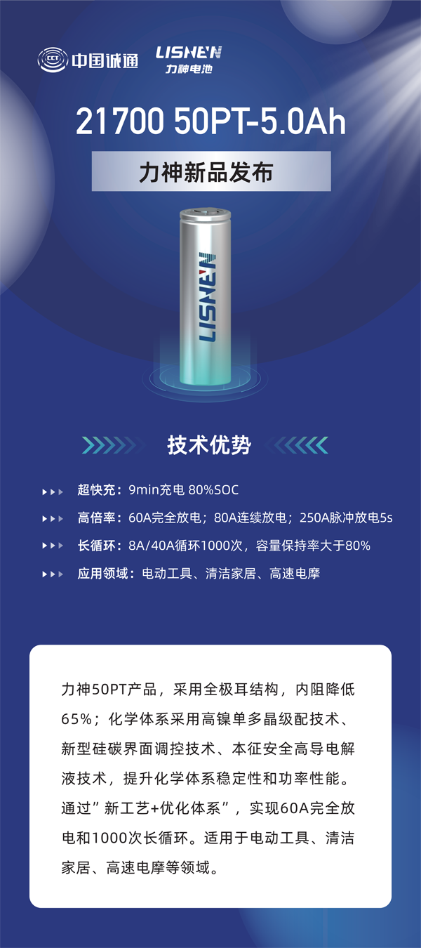 力神電池重磅發(fā)布六款全極耳圓柱電芯 重塑行業(yè)性能標(biāo)桿 力神電池重磅發(fā)布六款全極耳圓柱電芯 重塑行業(yè)性能標(biāo)桿