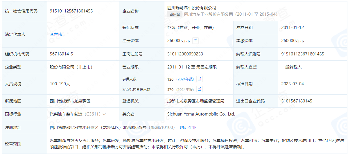 四川野馬汽車股份有限公司