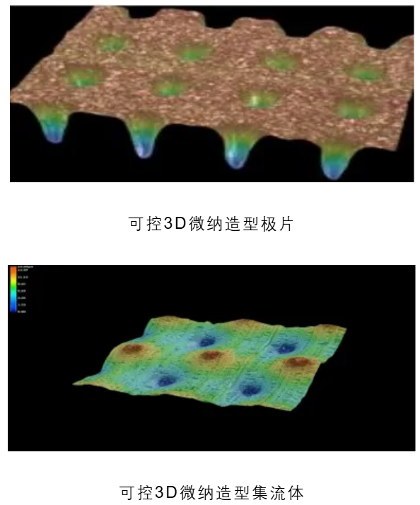 圖源:紫金港資本 圖源:紫金港資本