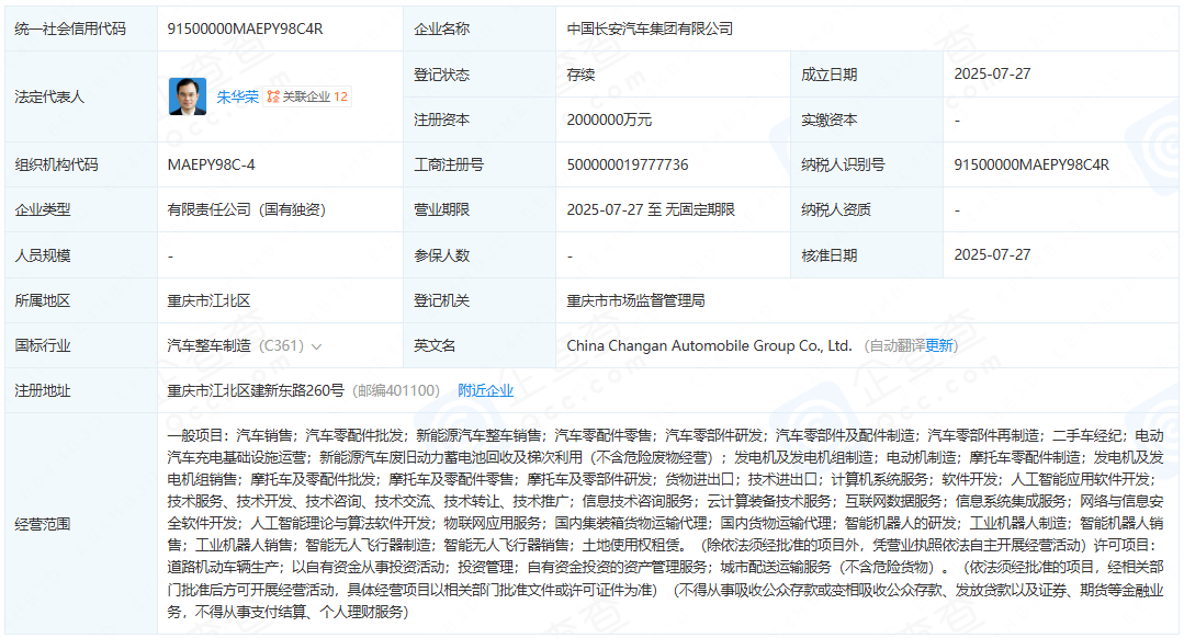 中國長安汽車集團有限公司