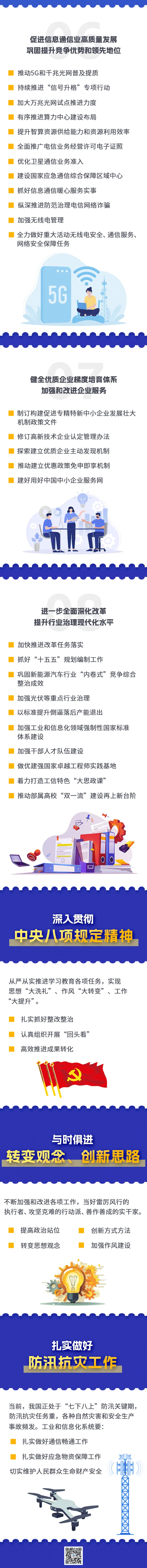 來源：工業和信息化部辦公廳