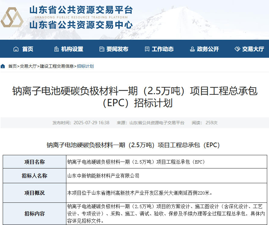 10億元!山東德州一鈉電池材料項目招標 10億元!山東德州一鈉電池材料項目招標