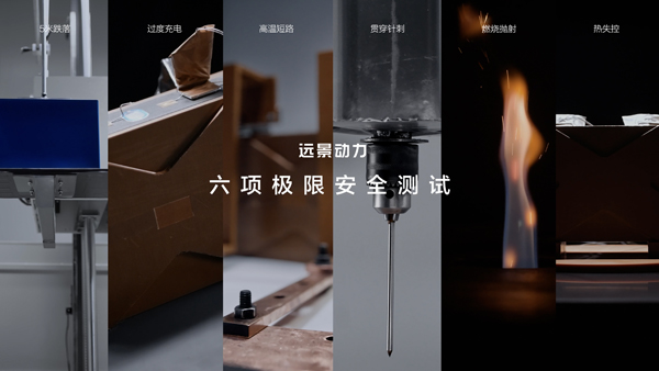 圖/遠景動力 圖/遠景動力