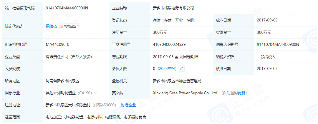 年產4600萬只電池！格瑞電源河南新鄉項目迎新動態