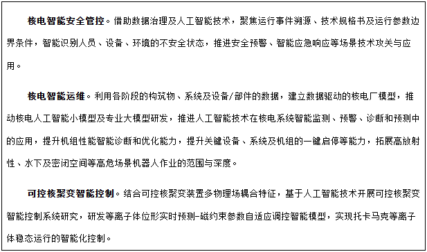 專欄6  人工智能+核電典型應(yīng)用場景