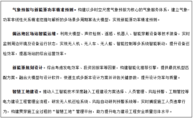 專欄3  人工智能+新能源典型應(yīng)用場景